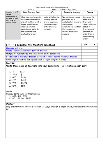 Year 6 Autumn 2 week 3 - Fractions, decimals and percentages