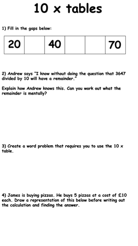 10 Times Table Mastery Check