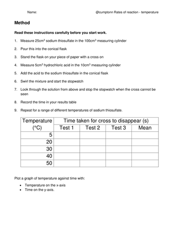 GCSE Additional Science Differentiated worksheet for the rates of reaction experiment