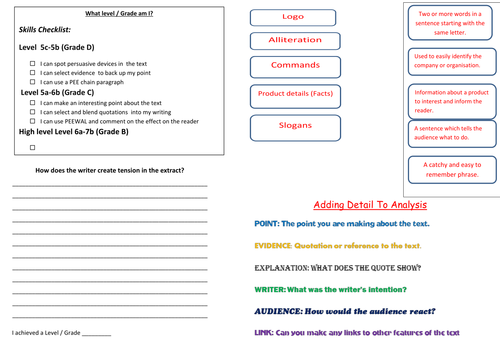 Analysing Adverts: KS3/KS4 OFSTED/Interview Lesson