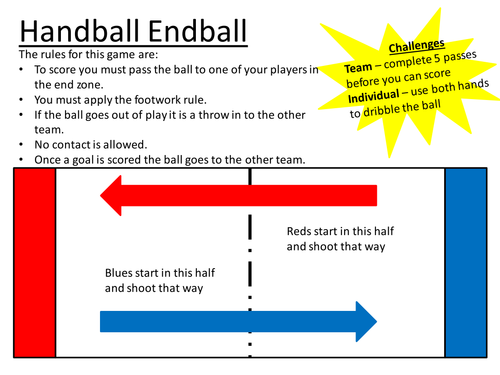 Handball Endball Task Card