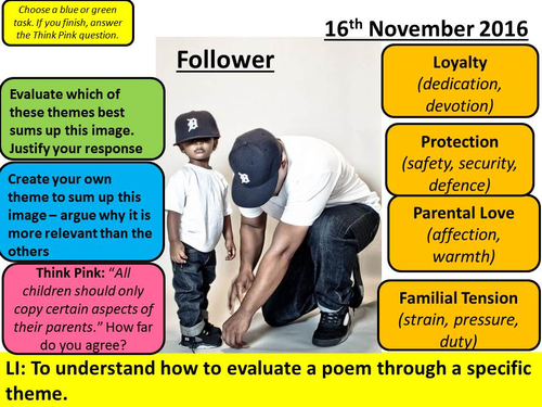 Love and Relationships AQA Anthology Poetry Pack