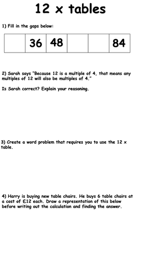 12 Times Table Mastery Check