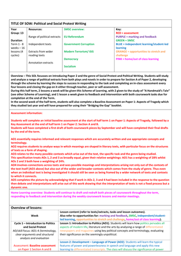 Scheme of Work for Unseen Extracts - AQA A Level - Social Protest and Political Writing