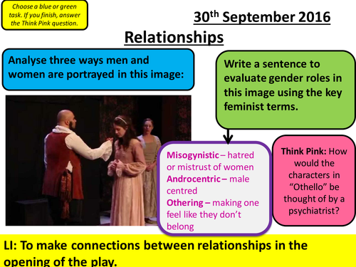 Full Lesson for Othello - A Level aspects of Tragedy - Relationships