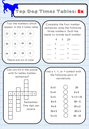 5x table activity sheet