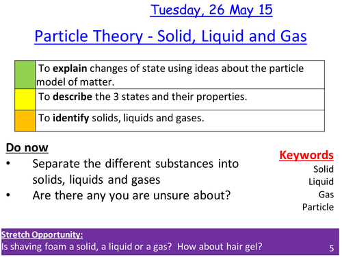 Particle Theory lesson - Solids, Liquids and Gases