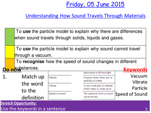 Understanding how sound travels through materials lesson