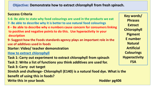 Additives and natural colouring experiment. GCSE Food preparation and Nutrition