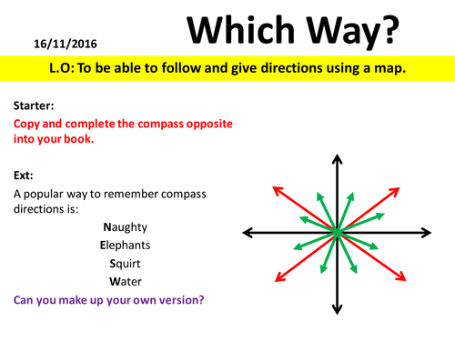 Map Skills Compass Directions