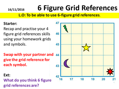 Geography 6 Figure Grid References Map Skills - Deepening Grid References (6 Figure) | Teaching Resources