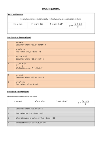 SUVAT substitution, selection, problemsolving. (GCSE 9-1)