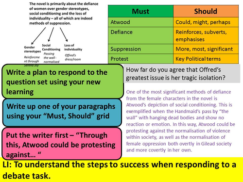 The Handmaid's Tale Complete Pack - Social Protest AQA A Level