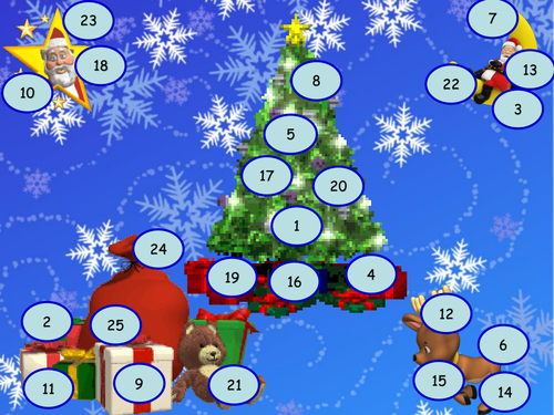 Advent Tree - Echo 1 module 1 and 2 - end of year quiz