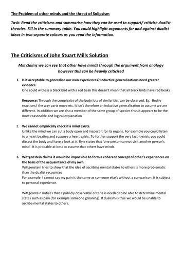 The Problem of Other Minds/ Philosophical Responses AQA 2715 Spec 