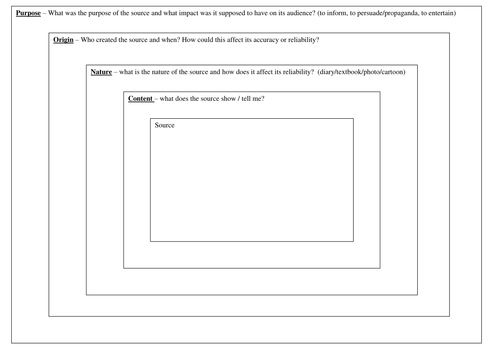 Thinking Skills Reliability Square