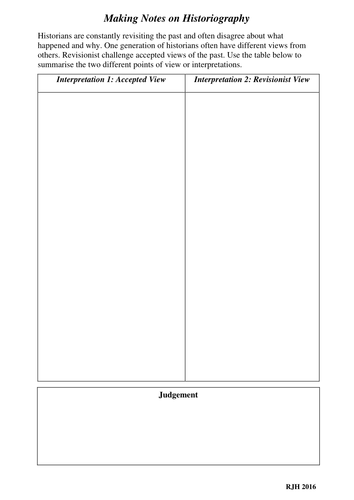 Historical Interpretations Graphic Organiser for A Level and GCSE.