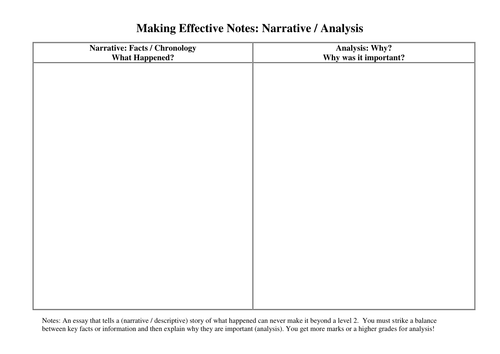Narrative / Analysis Graphic Organiser for Sixth Form & GCSE Students