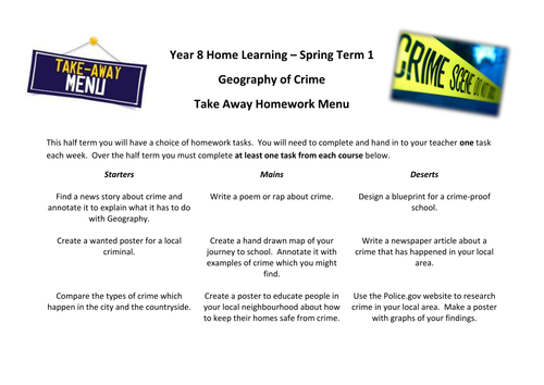 Geography of Crime Homework Menu