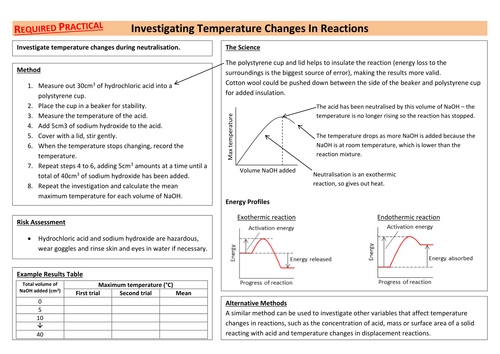 energy diagram tes level Energy Changes Investigating Practical Required AQA