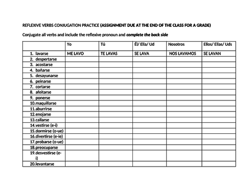 Reflexive verbs conjugation practice