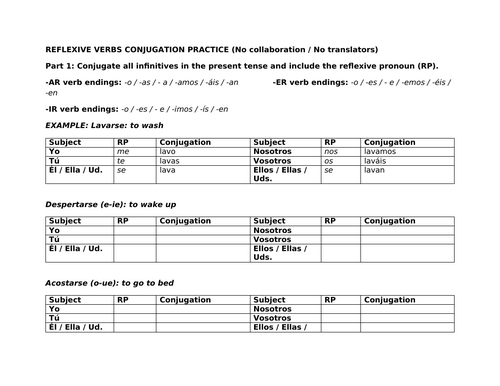 Reflexive verbs conjugation practice