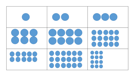 Multiplication matching cards