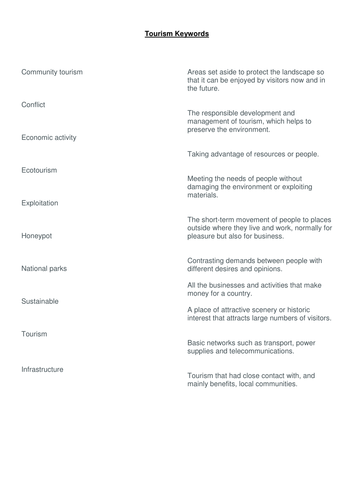 Tourism Starter Activity