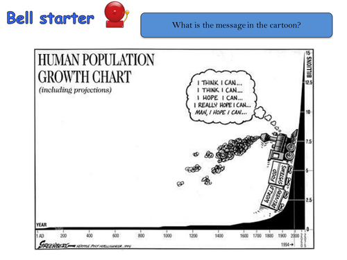 AQA GCSE NEW SPEC- Urban issues Rio
