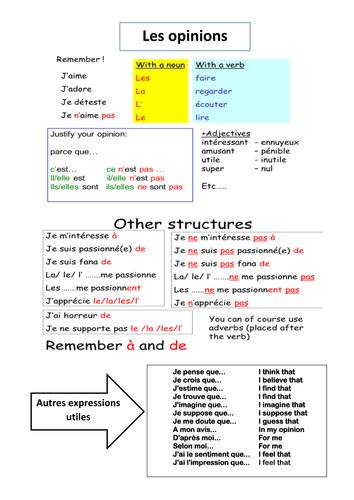 Les opinions-Fact sheet