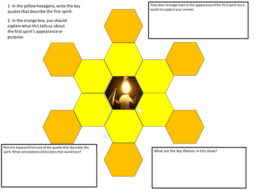 Ghost of Christmas Past worksheet