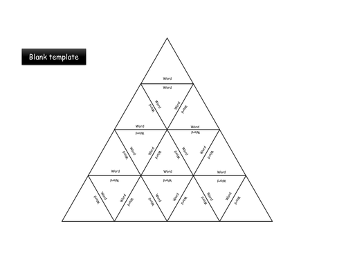 Key word revision activity template