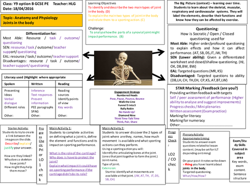 GCSE PE OCR 1-9 Skeletal Sytem