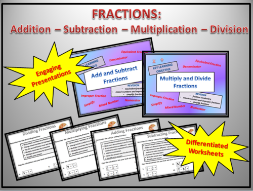FRACTIONS : ADD - SUBTRACT- MULTIPLY - DIVIDE