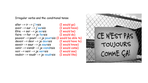 Conditional tense test and revision of irregular verbs