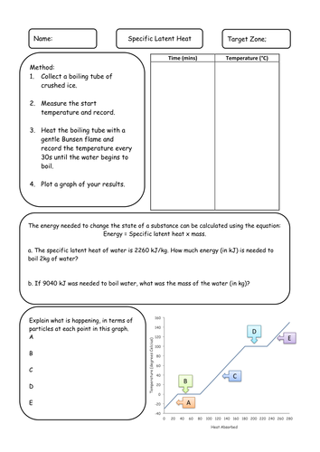 Specific Latent Heat Activity Worksheet