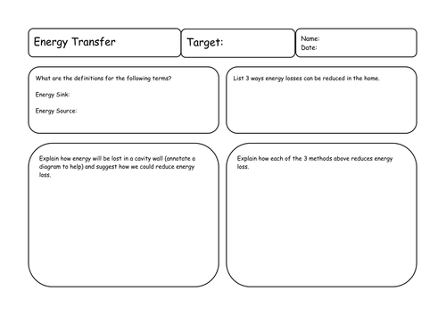 Energy transfer - independent research