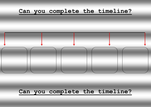 Differentiated Timeline Template (blank)