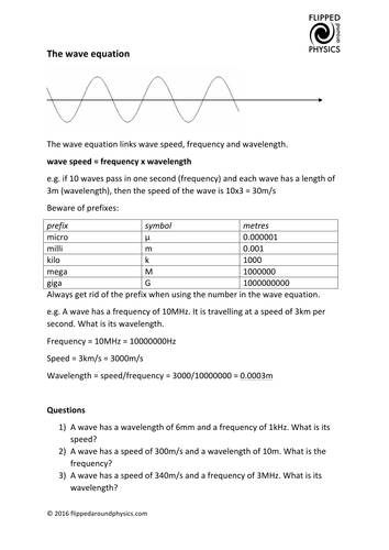 The Wave Equation