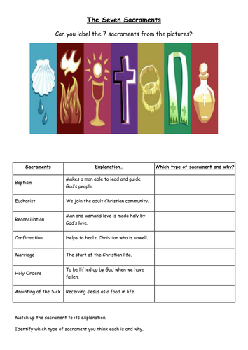 Seven Sacraments Lesson Plan