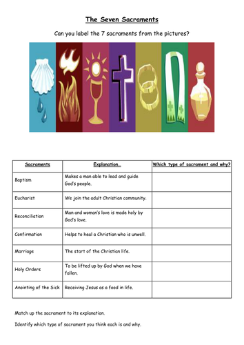 The Seven Sacraments - Practices -  Lesson 1