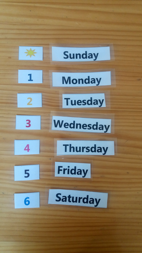 EAL: Days, Months and Weather