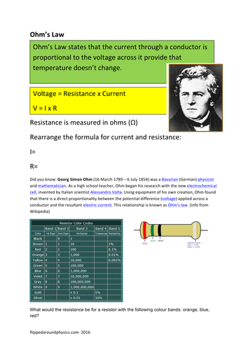 Ohm's Law