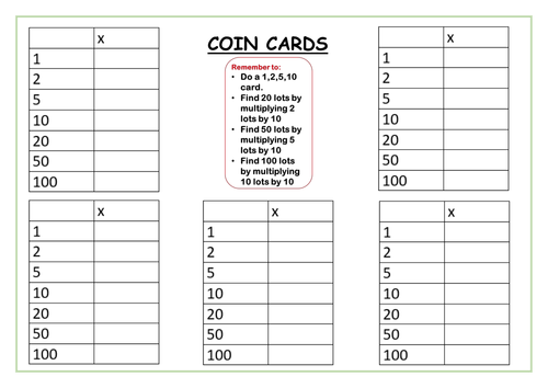 Big Maths - Coin Card Activity Sheet
