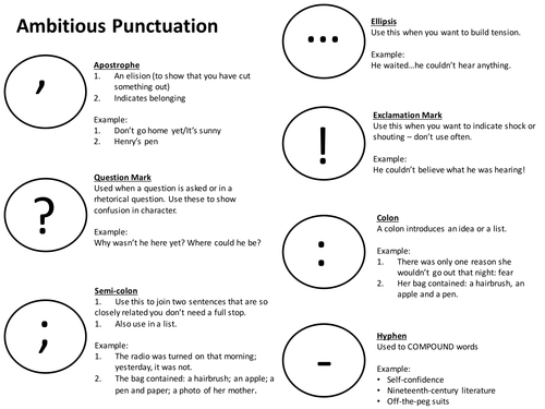 Ambitious Punctuation and Tasks