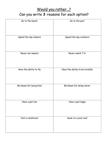 Persuasive writing/Argument writing practise sheet