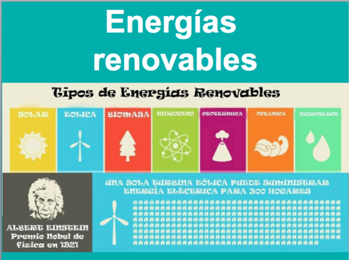 Energías renovables. Tecnología. Medioambiente