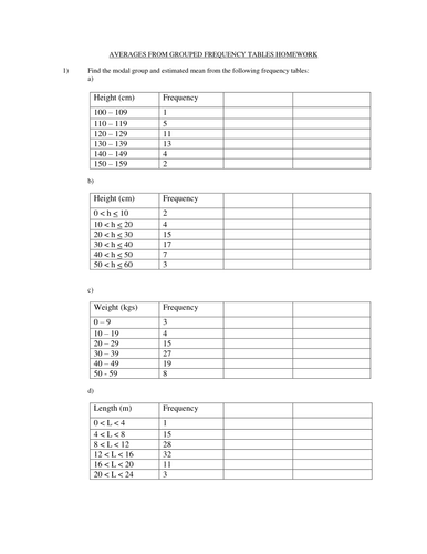 Estimated Mean from Grouped Tables Homework