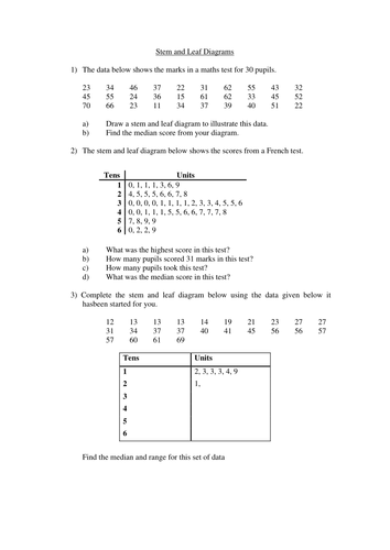 Stem and Leaf Homework