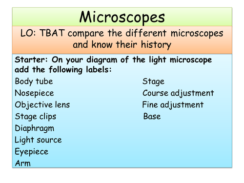 The history of the microscope AQA | Teaching Resources